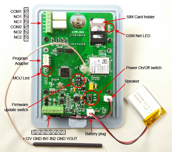 GSM-emergency-600.jpg